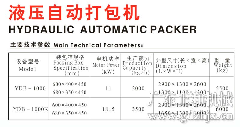 橡胶打包机8868体育平台
液压打包机