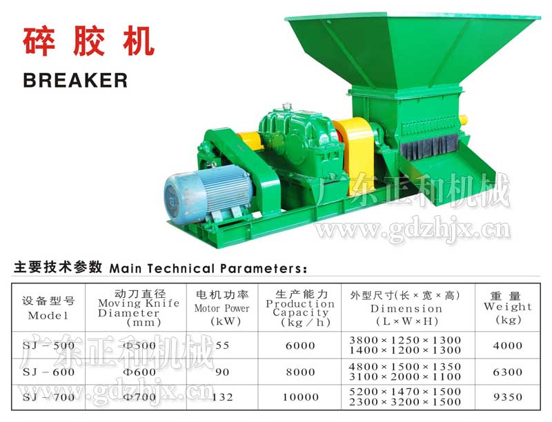 Rubber crushing machine, rubber crushing machine, rubber breaking machine