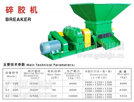 碎胶机的操作、使用、清洁、维护、保养、检查与维修